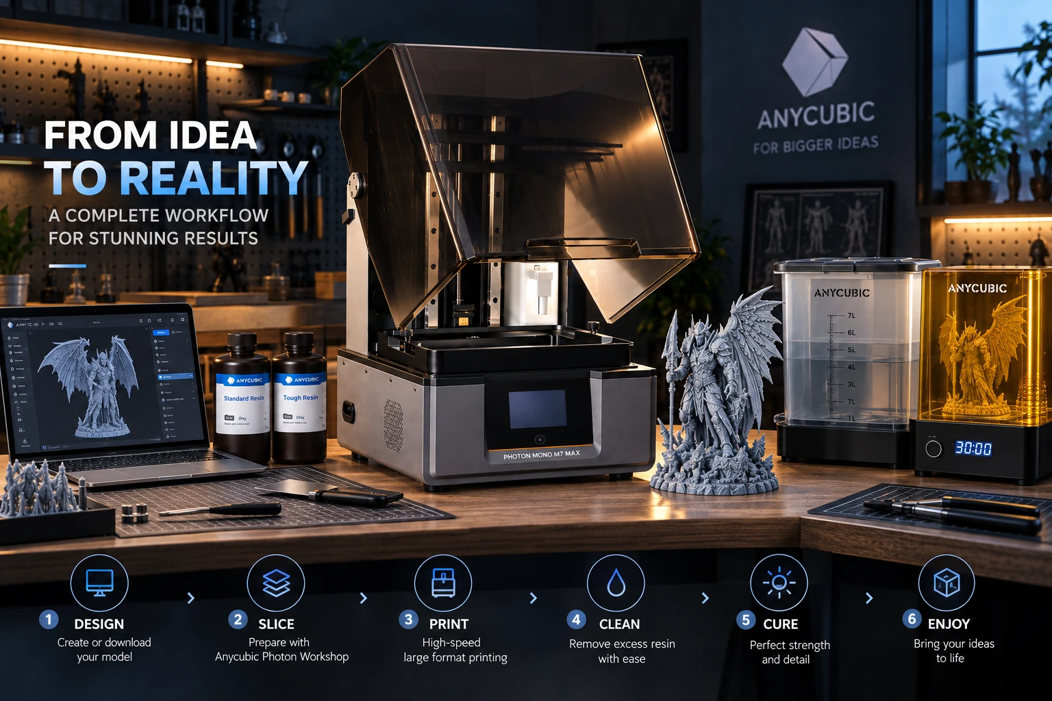 Anycubic Photon Mono M7 Max — photo 5